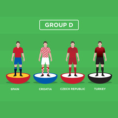 Figurine Football (Soccer), group D. Editable vector design. 