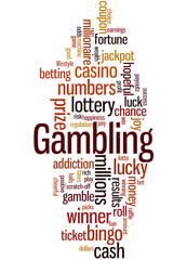 Gambling, word cloud concept
