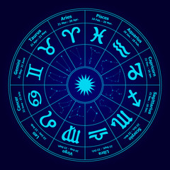 Circle with signs of zodiac. Vector illustration.