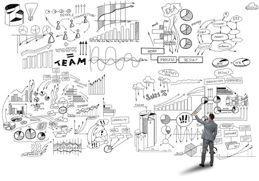 Successful marketing plan - Powered by Adobe