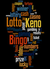 Lotto Bingo Keno, word cloud concept