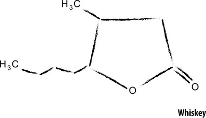 Vector illustration : Whiskey molecule formula 