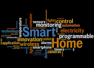 Smart Home, word cloud concept