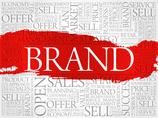 Fototapeta premium Brand word cloud, business concept background