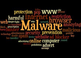 Malware, word cloud concept