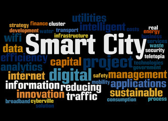 Smart City, word cloud concept 5