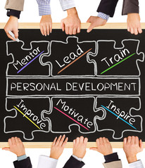 PERSONAL DEVELOPMENT concept words