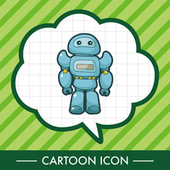 robot theme elements