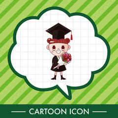 graduate student theme elements