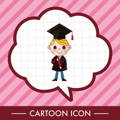 graduate student theme elements