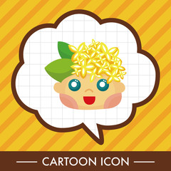 flower elf theme elements