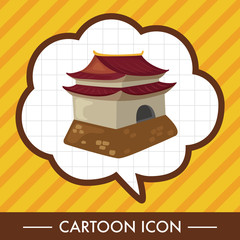 Chinese building theme elements