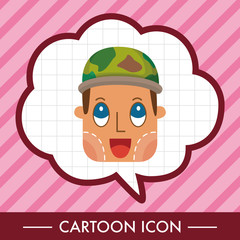 people theme soldier elements