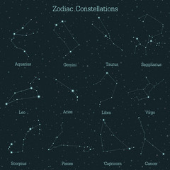 Zodiac constellations. Vector illustration. 