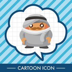 arabian theme elements