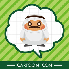 arabian theme elements