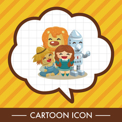 The Wizard of Oz cartoon theme elements