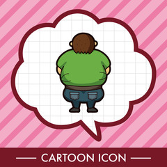 fatty theme elements