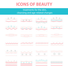 Icons with scheme of cleansing the skin