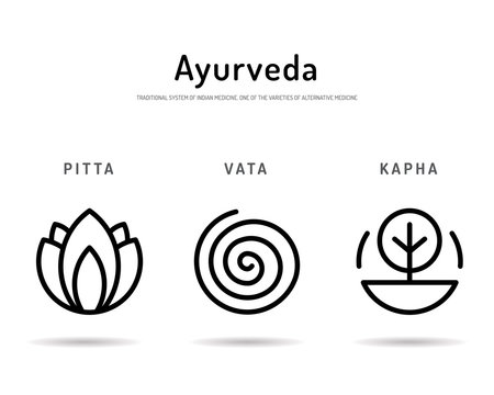 Ayurveda body types 03