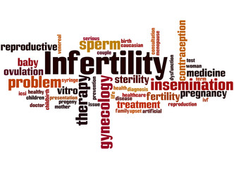 Infertility, word cloud concept 2