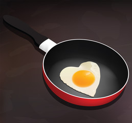 Pan with fried egg for your design