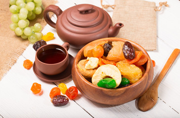 Tea drinking with dried fruit from pottery