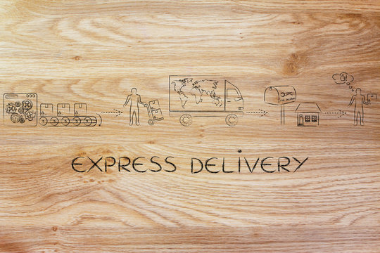 parcels delivery with employee and customer, express delivery