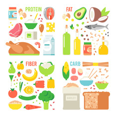 Healthy nutrition, proteins fats carbohydrates balanced diet, cooking, culinary and food concept vector. 
