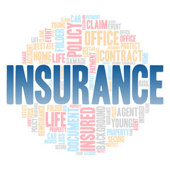 Fototapeta premium Insurance ,Word cloud art background
