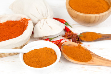 Red Pepper Spice