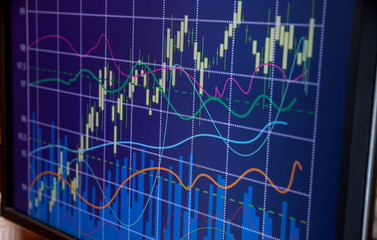 chart of stock market investment trading