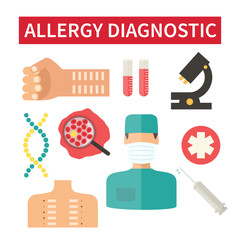 Allergy diagnostic and medical care
