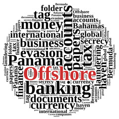 Word cloud on Offshore Companies.