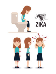 the Zika virus design 