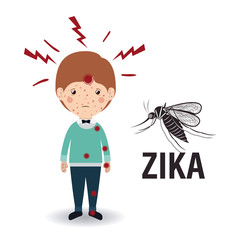 the Zika virus design 