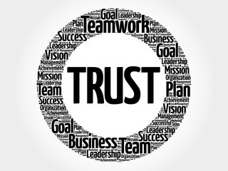 Trust circle word cloud, business concept