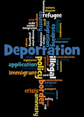 Deportation, word cloud concept 2