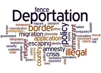 Deportation, word cloud concept