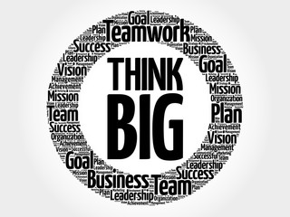 Think Big circle word cloud, business concept