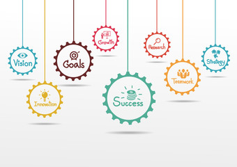 Success idea in gear as inspiration concept