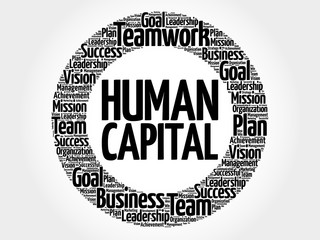 Human capital circle word cloud, business concept