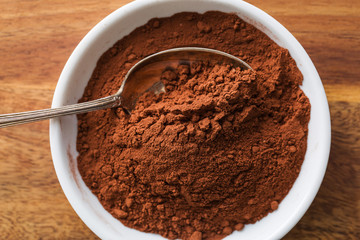 cocoa powder
