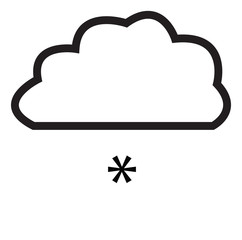 weather icons