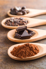 cocoa and dark chocolate in wooden spoons