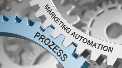 Marketing Automation Prozess
