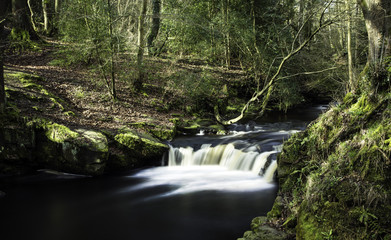 long exposure waterfall