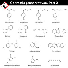 Molecular structures of main cosmetic preservatives
