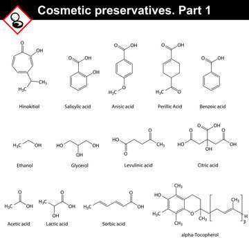 Molecular Structures Of Main Cosmetic Preservatives