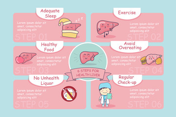 6 steps for health liver